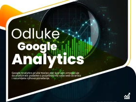 Google Analytics poslovni plan