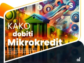 Kako dobiti mikrokredit