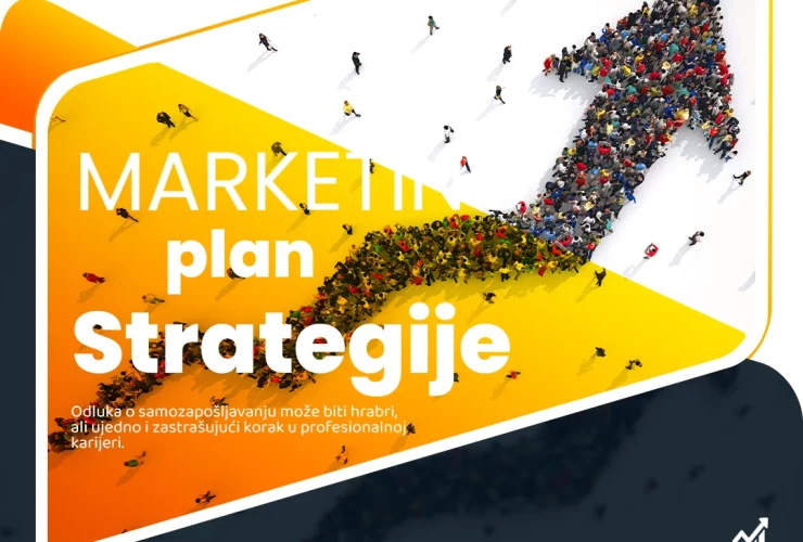 Marketing plan primjer poslovni plan