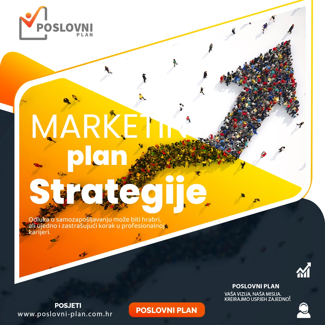 Marketing plan primjer poslovni plan